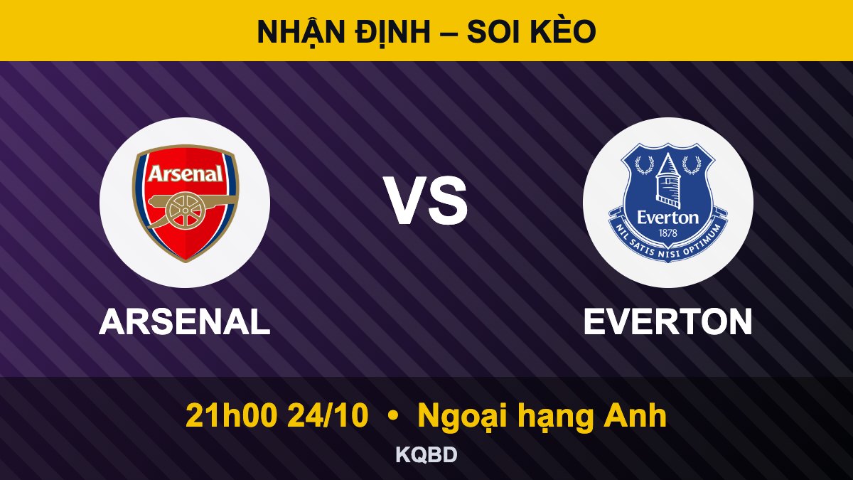 Soi kèo Arsenal vs Everton, 21h00 ngày 24/10 – Ngoại hạng Anh