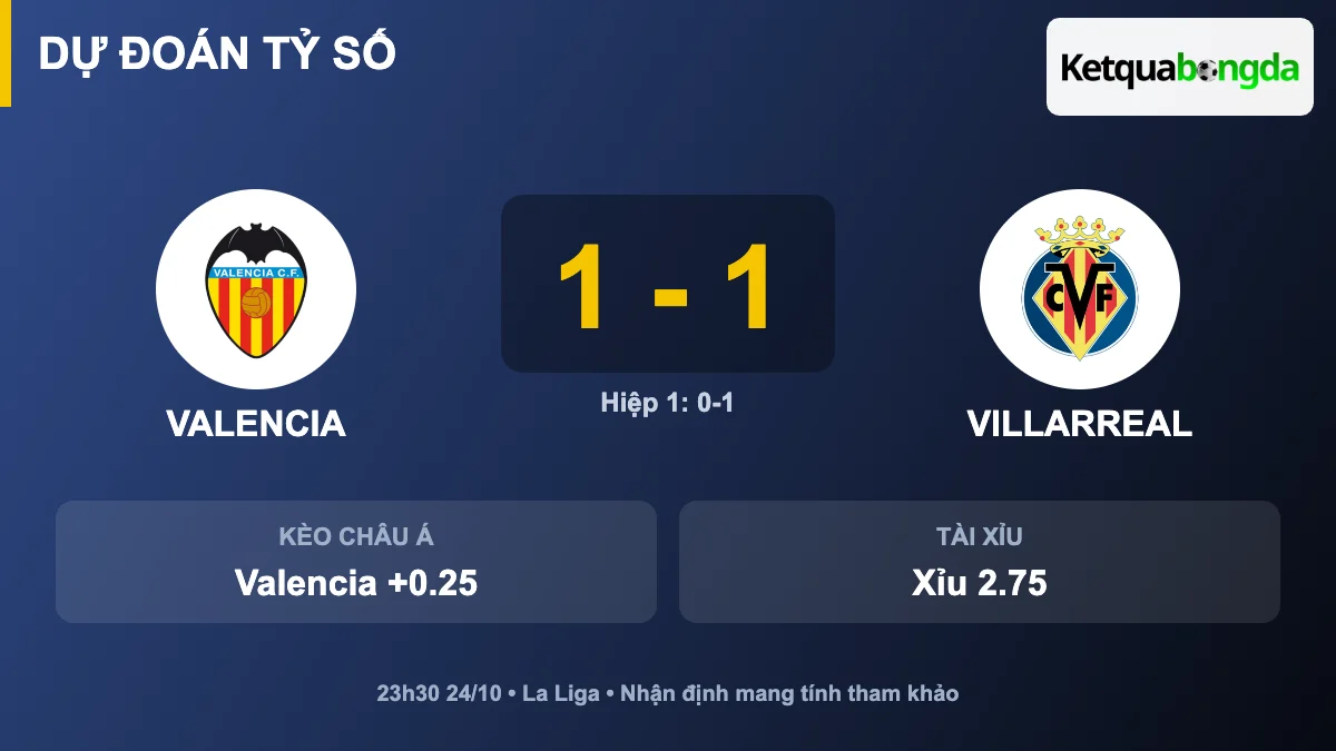 Dự đoán tỷ số Valencia vs Villarreal